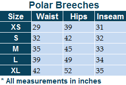 Sizing Chart for Mountain Horse Polar Breech