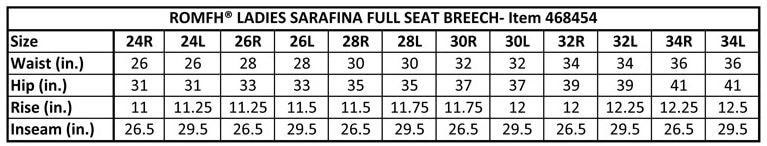 Sizing Chart for Romfh Sarafina Bling Silicone Grip Full Seat