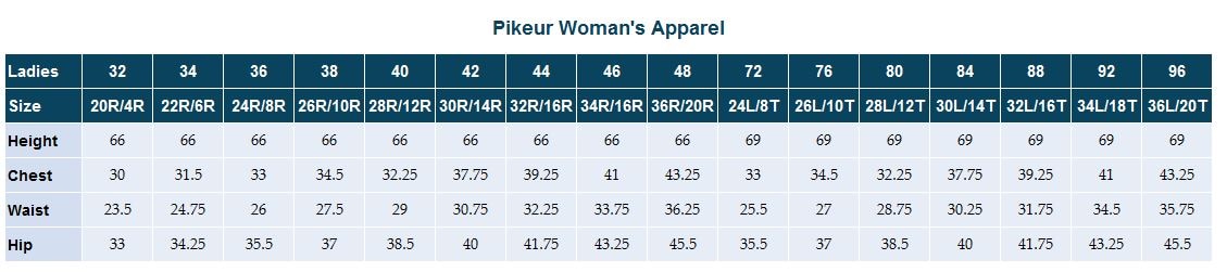 Sizing Chart for Pikeur Lugana II Stretch Full Seat Breech