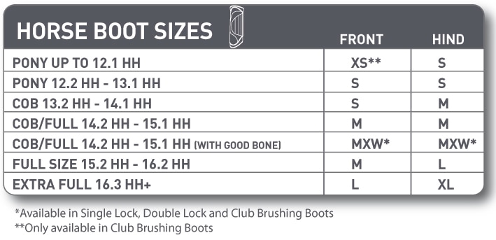 Sizing Chart for Woof Wear Pro Tendon Boots