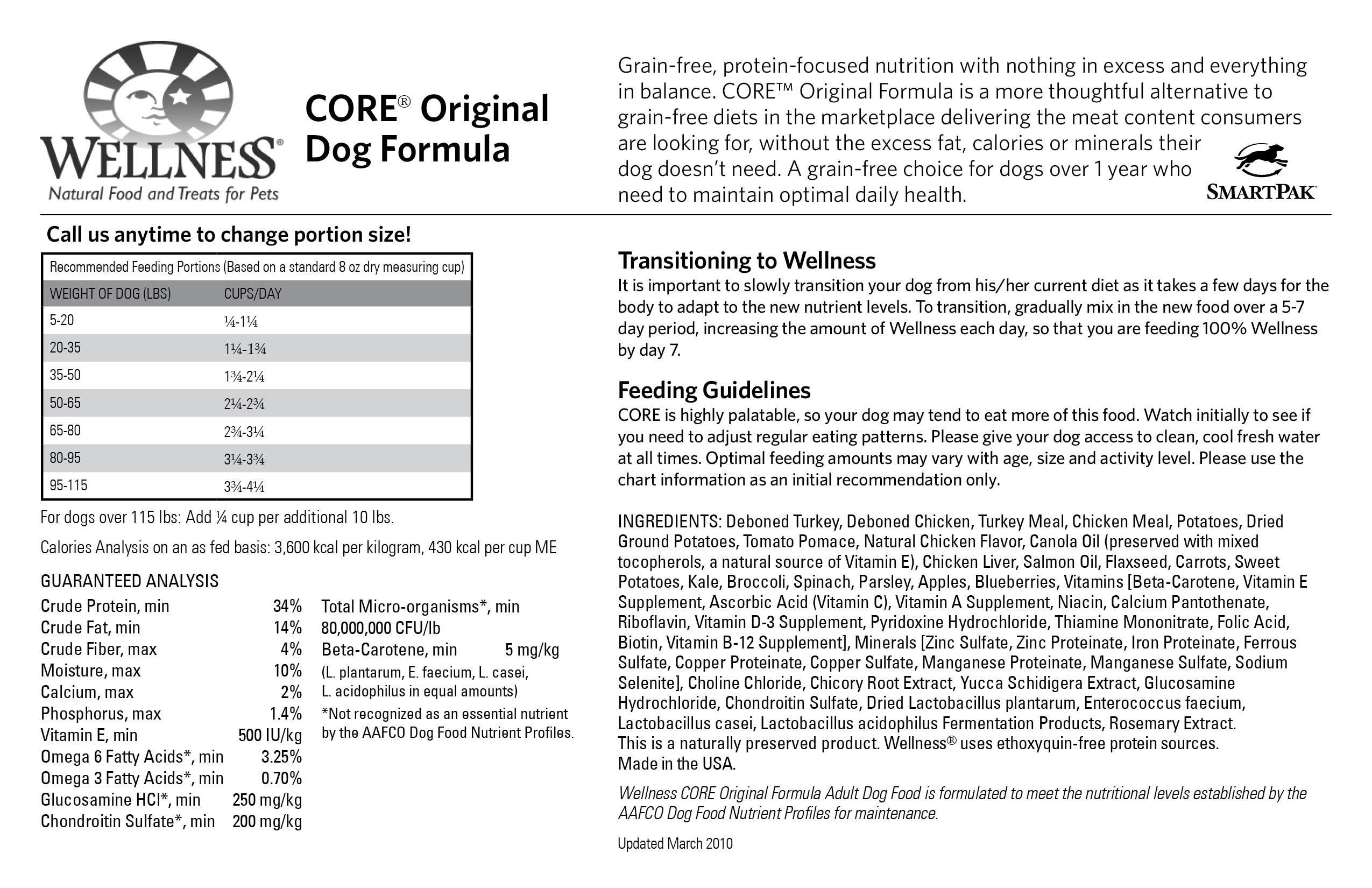 Wellness core dog 2025 food feeding guidelines