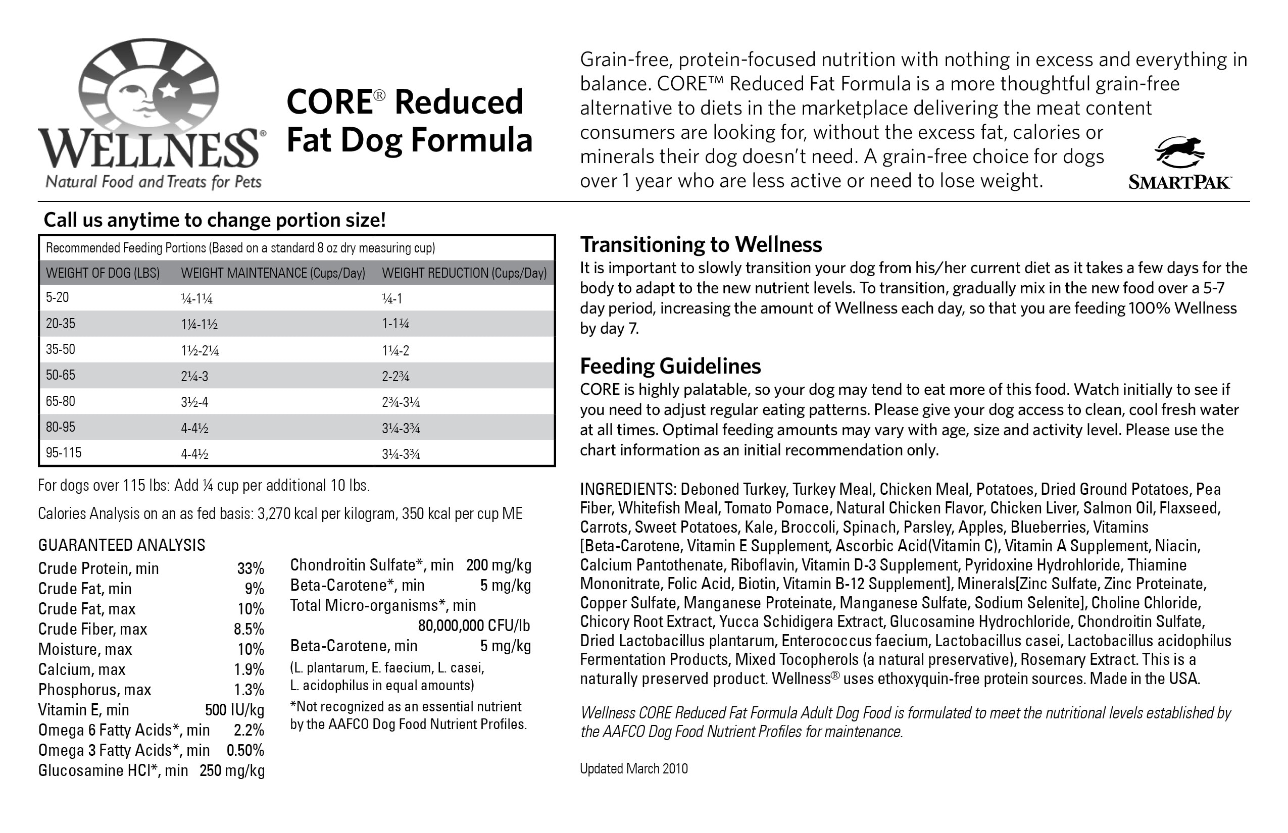 Wellness core shop reduced fat ingredients