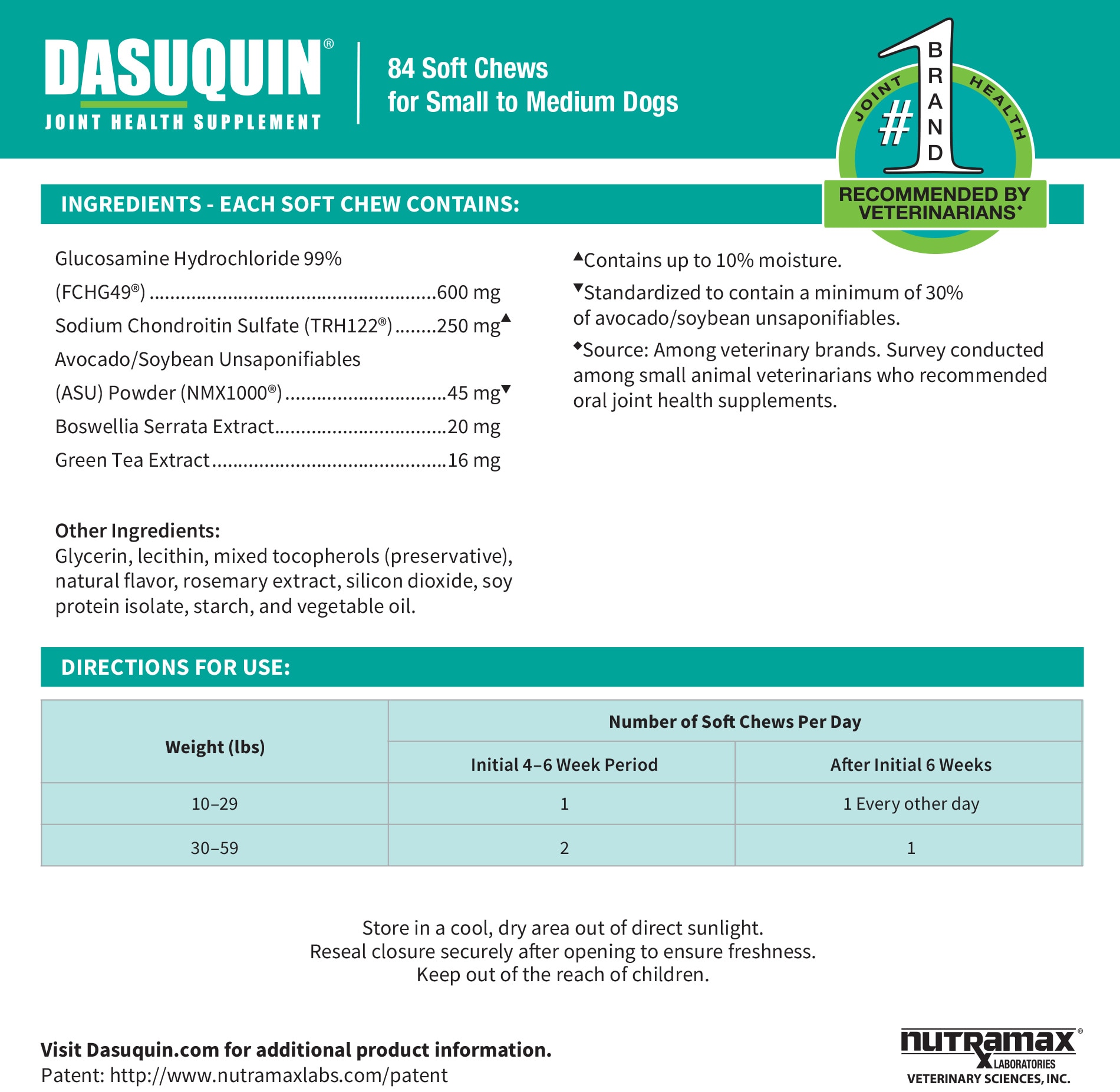 Dasuquin top active ingredients